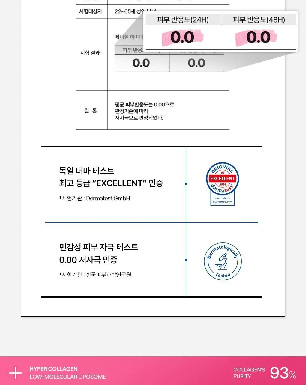 [겔마스크/4매] 메디힐 하이퍼 마스크 3종 (콜라겐/PDRN/히알루론산) 상세페이지 13